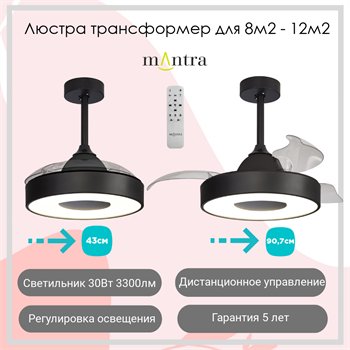 Люстра вентилятор потолочный  43;90,7X48 СМ IP20 13-20 м2 LED с пультом ДУ двигатель DC-бесшумный черный - фото 2107288