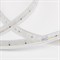 Светодиодная лента LS014 220V Лента светодиодная 220V 8W 60Led 2835 IP65 дневной белый, 50 м elektrostandard_a053637 - фото 1587634