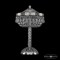 Интерьерная настольная лампа 1901 19011L4/25IV Ni - фото 1793576