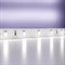 Светодиодная лента Led strip 20015 - фото 1840279