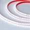 Светодиодная лента RTW герметичная 024574(2) arlight_024574_2 - фото 2134704