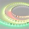 Светодиодная лента SPI герметичная 039177 arlight_039177 - фото 2134838